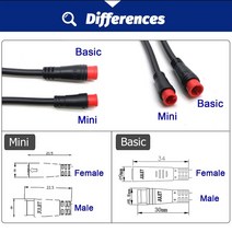 전기자전거부품 BULU-Julet 미니 2pin 방수 변환 케이블 와이어 Ebike 라이트 스로틀 e브레이크 디스플레