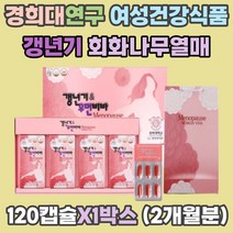 갱년기 회화나무열매 감마리놀렌산 안면홍조 건망증 심계항진 발한 소포리코사이드 소포리코시드 상피세포 성장 호모시스테인 뼈형성 보라지 유 오일 석류 산삼배양근 에스트로겐 폐경 완경 중년 40 50 60대 여성