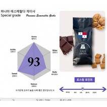 [가배인] [기획전] 100g 스페셜티 파나마 엣메랄다 게이샤, 홀빈