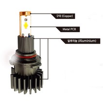 비기닝 한국 자동차 튜닝협회 인증받은 LED 헤드라이트 전조등, H7-S, 1개