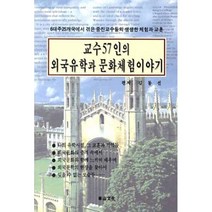 교수57인의 외국유학과 문화체험이야기, 화산문화