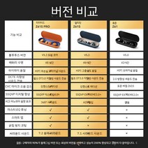 블루투스 이어폰 Sanag 세나 골전도 헤드셋 무선 인이어 스포츠 런닝 오픈 서스펜션, 공식 표준