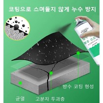 450ml 방수 및 누수 보수 스프레이 방수코팅제 1+1+1, 화이트*3