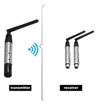 DMX512 DFI DJ 무선 수신기 송신기 24G LED 무대 조명 파 이동 헤드 빔 4, 1 T AND 2 R+AU Plug
