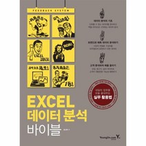 EXCEL 데이터 분석 바이블, 상품명