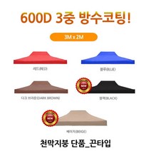 마루몰 캐노피 방수 천막 2X3지붕 단품 프레임X, 블루