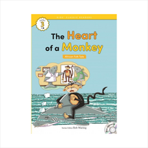 The Heart of a Monkey(African Folk Tale), 이퓨쳐
