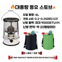 로터리히터 석유난로 기름 히터 이동식 야외 등유 난방 난로 캠핑 캠핑난로 석유, A. 2310 화이트 풀 세트