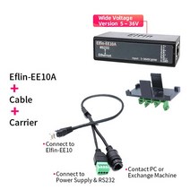 Elf EE A Modbus TPC IP 기능 RJ RS 이더넷 직렬 서버, 05 kit4