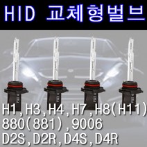 럭스앤코 HID 교체형 벌브, 파워릴레이 1SET