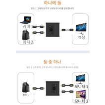 화면 분할 본체 공유 hdmi 분배기2대 동시에 모니터, HDMI 양방향4K