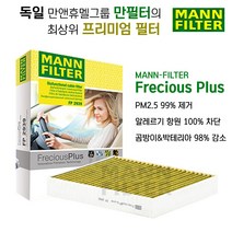 만필터 PM2.5 프레셔서플러스 초미세먼지 항알레르기 에어컨필터, 폭스바겐 제타 (1K2)[2005 - 2011] FP2939