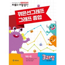 기탄영역별수학 자료와 가능성편 3과정 - 꺾은선그래프 그래프 통합, 기탄교육