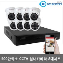 coolertecctv 2000 쇼핑 노하우