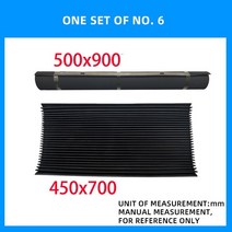고무 오르간 보드 보호 밀링 기계 번호 5 및 6, 06 Set price No. 6