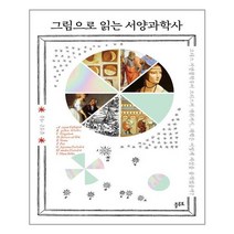 플루토 그림으로 읽는 서양과학사 (마스크제공), 단품, 단품