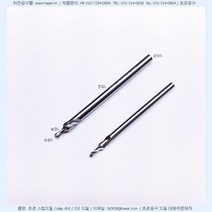 STEP DR 3.11-4L-14L-80L-S5 초경스텝드릴-2단