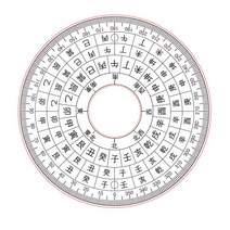 풍방 교육용 패철 윗판 다기능패철 맞춤 8종 윗판, 지도윗판, 1개