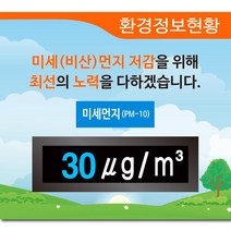 산소농도측정기 소음진동측정기 소음표시전광판 공사소음측정 현장소음측정기 R-15번, R-7