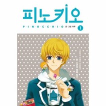 피노키오 1, 상품명