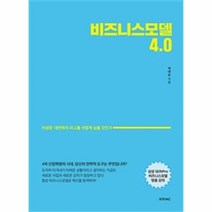 이노플리아 비지니스모델4.0, One color | One Size@1