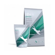트로벳 고양이 사료 웨이트 WRD 비만 당뇨 3kg.스토어봄, 상세설명 참조, 상세설명 참조