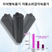 국산 차량녹음기 오래가는녹음기 자동소리감지녹음 연속14일녹음, MQ-L500 16GB + OTG케이블추가