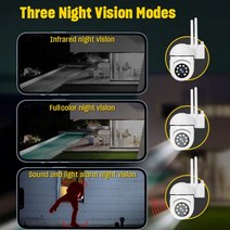 가정용cctv 스마트폰cctv 365 720 2 무선 보안 카메라 인간의 모양 자동 추적 야간 투시경 미니 카드 지원, 02 Camera 32G card