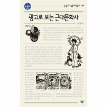 광고로 보는 근대문화사 140 큰글자살림지식총서, 상품명