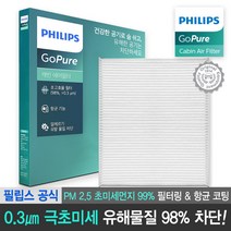 필립스 공식판매점 고퓨어 차량용 자동차 에어컨 향균 필터 냄새차단 극초미세먼지 PM0.3 차단, D0021