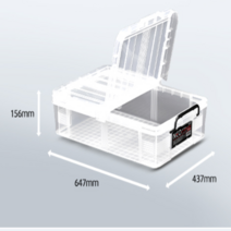 코멕스 정리의 달인 듀얼 오픈 네오박스, 네오박스 듀얼오픈 600