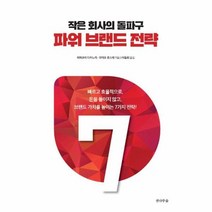 파워 브랜드 전략 작은회사의돌파구, 상품명