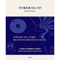 주기율표를 읽는 시간
