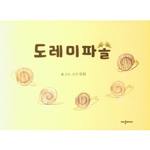 도레미파솔, 대양미디어, 고모
