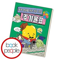 화학 영재를 위한 원소 지도 주기율표, 없음