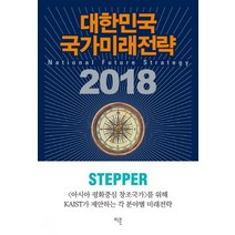 대한민국 국가미래전략 2018, 이콘