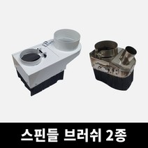 스핀들 브러쉬 2종 (집진 먼지커버), 타입1(개폐형), 65mm