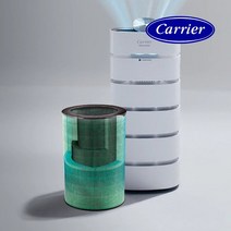 캐리어 클라윈드 CAF-A25PD 공기청정기 고급형 구리섬유 정품필터, 선택완료, 18. CAPF-V082HMW