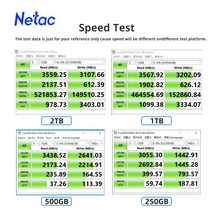 Netac 노트 북용 SSD M2 NVME 1TB 250GB 500GB 2TB M.2 2280 PCIe Nmve 하드 드라이브 디스크 내부 ssd, [04] 2TB