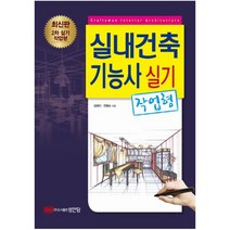 실내건축기능사 실기(작업형):2차 실기 작업형, 성안당