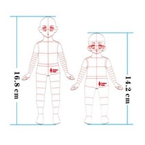 아동복 의류 디자인 작업지시서 작지 그리기 패턴자 인체모형 자, 키즈 패션룰러 팩 2개