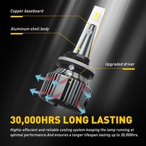 자동차 조명 2Pcs H8 H3 안개등 Led 빔 전구 DRL For Volvo Subaru Isuzu Afla Romeo Lexus 인피니티 5202 H10 9005 HB3 LE, 01 H8, 02 6500k white