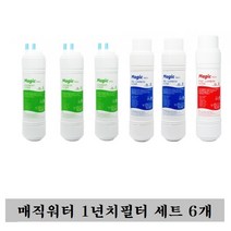 위닉스 TS200S 정수기필터 1년치 필터세트 정품 호환용 2종, 호환용1년치6개+피팅렌치+중간밸브