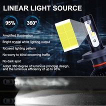 H4 LED H7 Canbus 22000LM 높은 전원 전조등 H1 H3 H8 H9 9005 9012 전구 터보 램프, 04 H3, 02 6000 천개 차가운 흰색