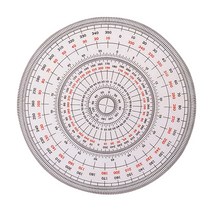 아톰 전원분도기 18cm, 1개