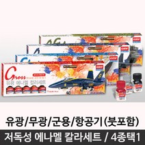 에나멜 저독성 칼라세트 프라모델용 피규어 도색, 유광에나멜
