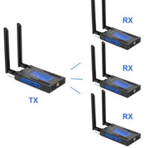 무선 HDMI 송신기 리시버 확장기 스트리밍 오디오 비디오 카메라 DVR 노트북 PC TV 모니터 656F 200m 1x4 1080P, 9.1 TX and 3 RX - with US Plug