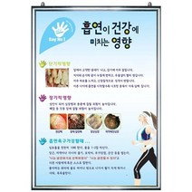 금연액자-흡연예방교육 용품 ㅣ 금연수업제품(보건수업)