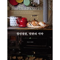 월인정원 밀밭의 식탁, 남해의봄날, 이언화