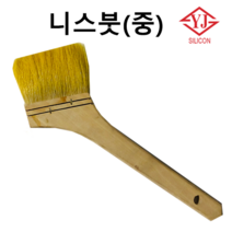다용도 니스붓, 2번